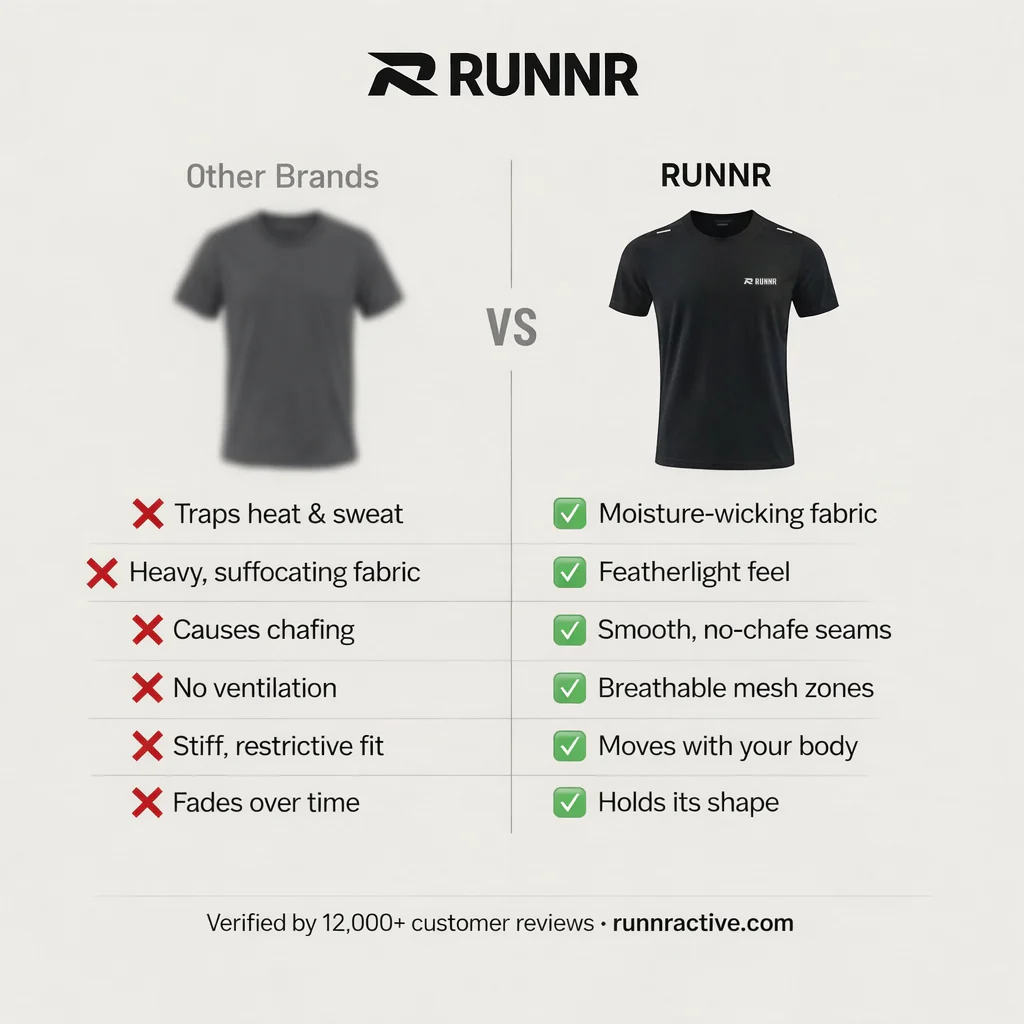 Performance AeroFlex Running Tee - Image 8