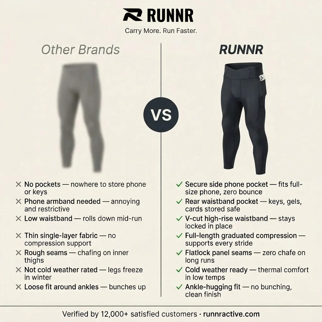 RUNNR™ Performance Running Tights with Built-In Storage - Image 5