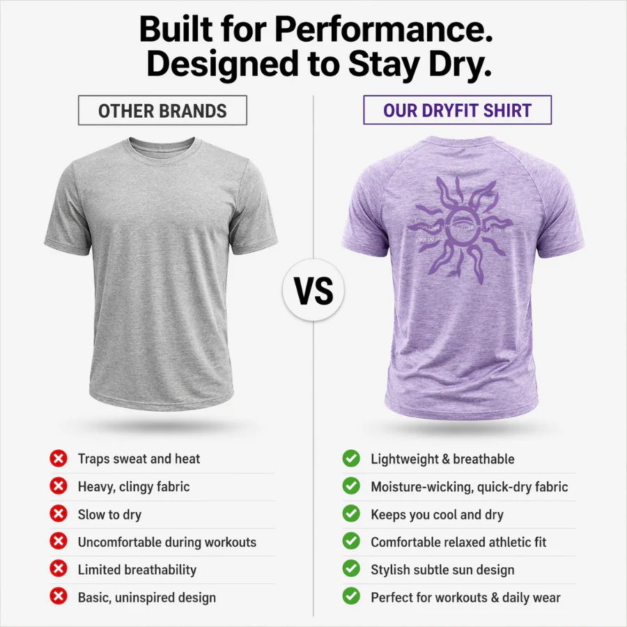 RUNNR AeroDry T-Shirt - Image 4
