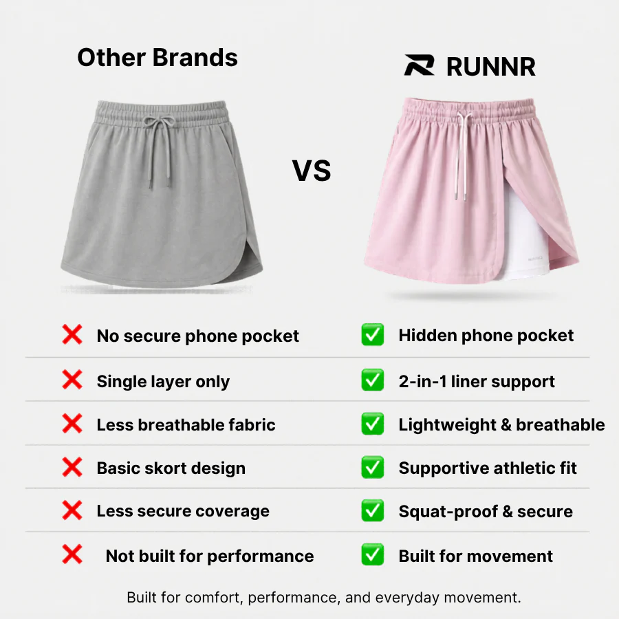 RUNNR AeroSkirt 2-in-1 Running Skirt - Image 4