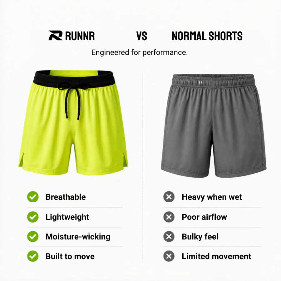 RUNNR AeroSplit Men's Running Shorts - Image 6