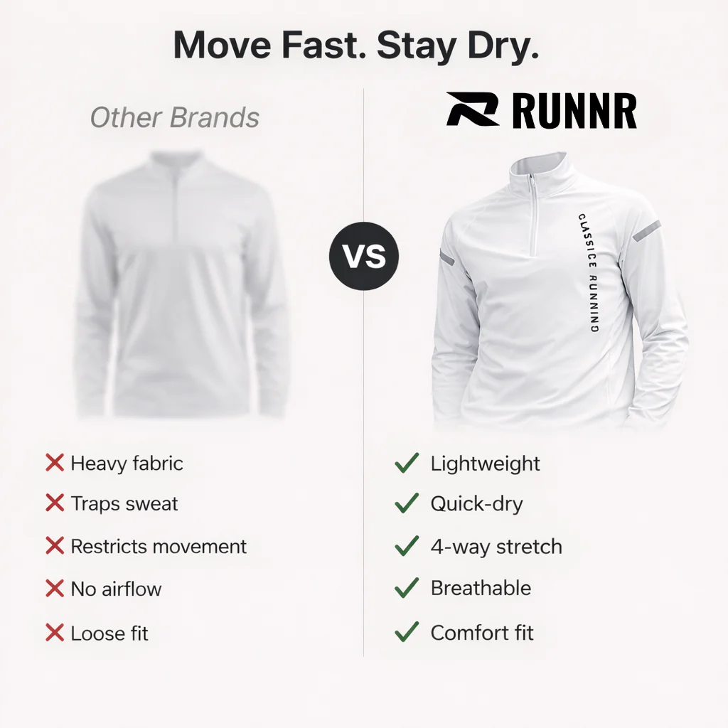 RUNNR CoreFlex™ Quarter-Zip — Lightweight Training Pullover - Image 6