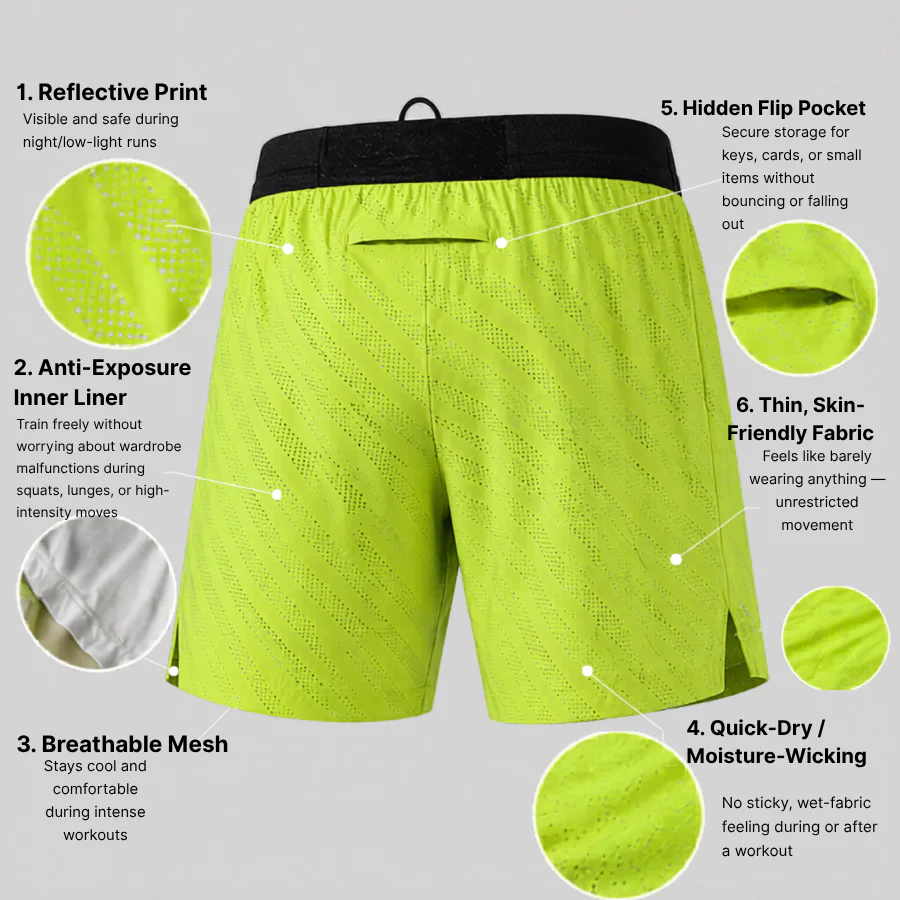 RUNNR FlowDry 2-in-1 Shorts - Image 3