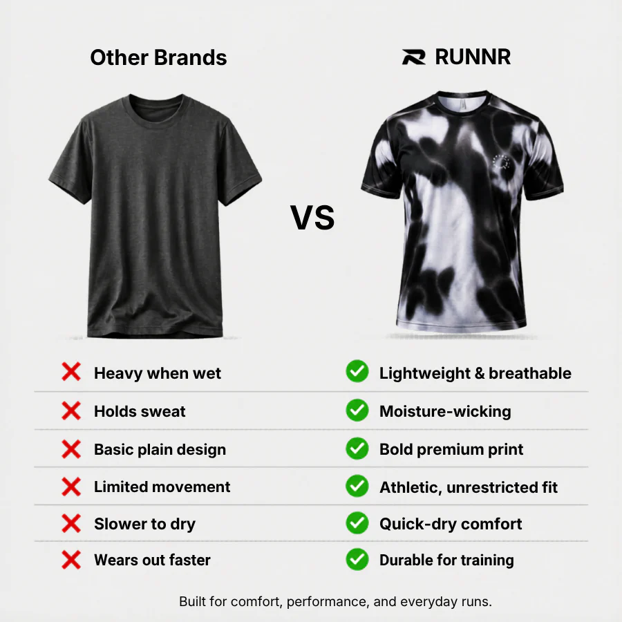 RUNNR Fog Shadow Performance Tee - Image 6