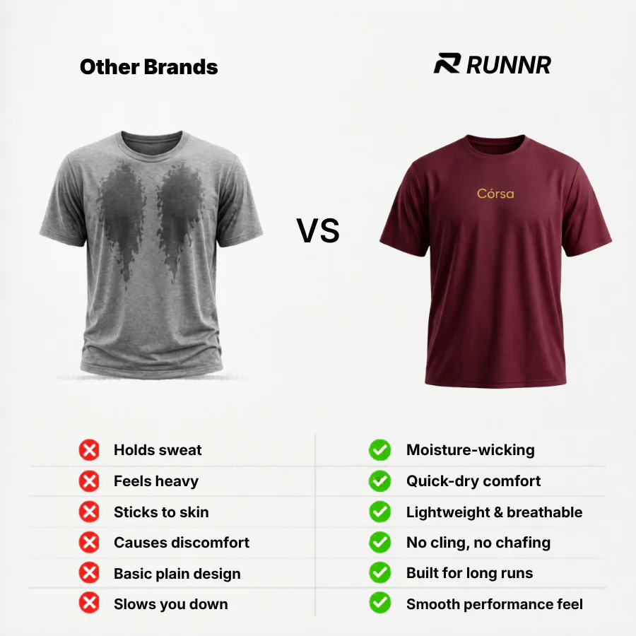 RUNNR FreeFlow Running Tee - Image 7