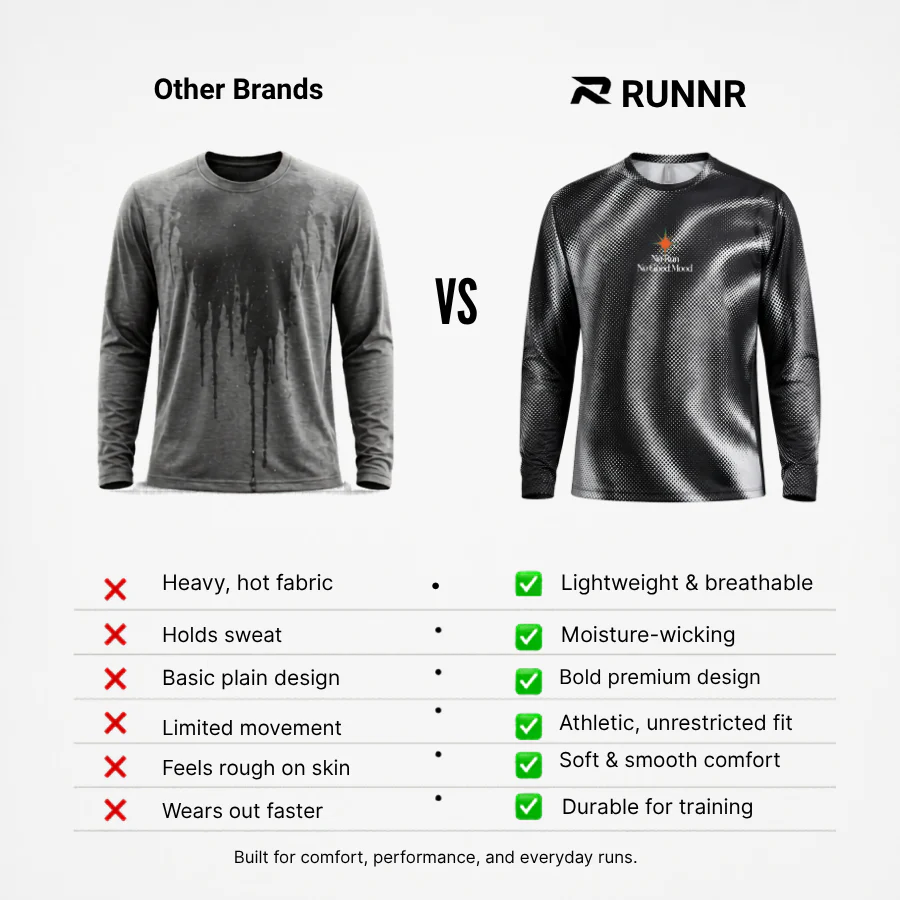 RUNNR PixelFlow Performance Long-Sleeve Tee - Image 5