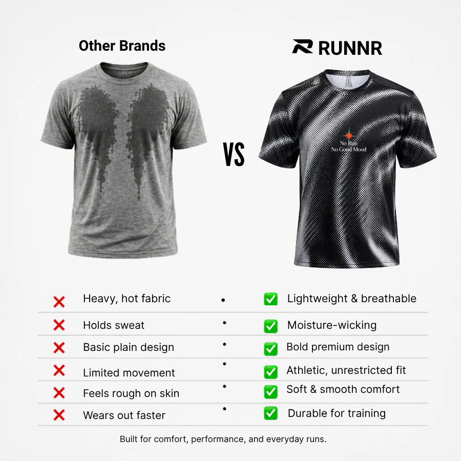 RUNNR PixelStrike Performance Tee - Image 7