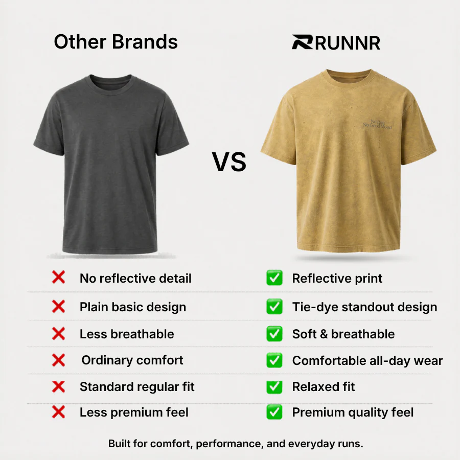 RUNNR ReflectFlow Tee - Image 4
