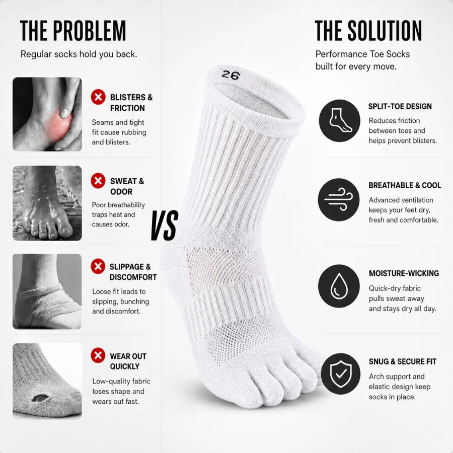 RUNNR ToeFlex Performance Socks - Image 3