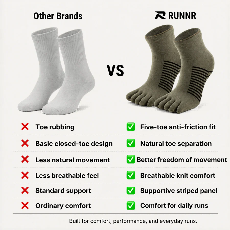 RUNNR ToeSplit - Image 5