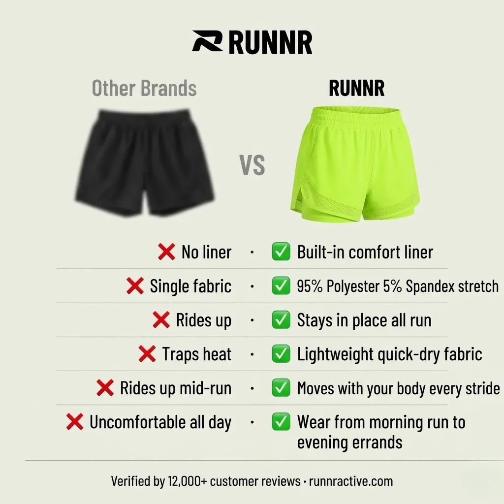 Runnr Women 2-in-1 Performance Running Short - Image 10